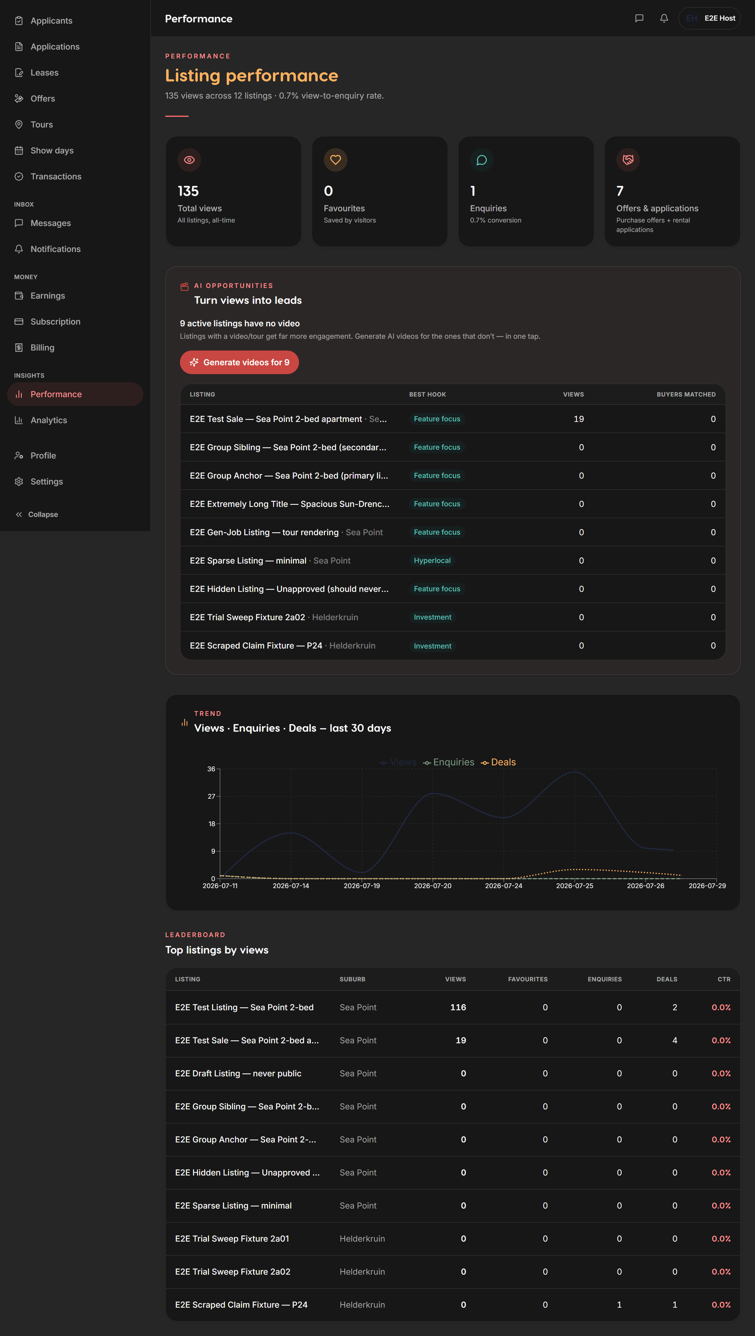 Ai opportunities — Liivra web (dark)
