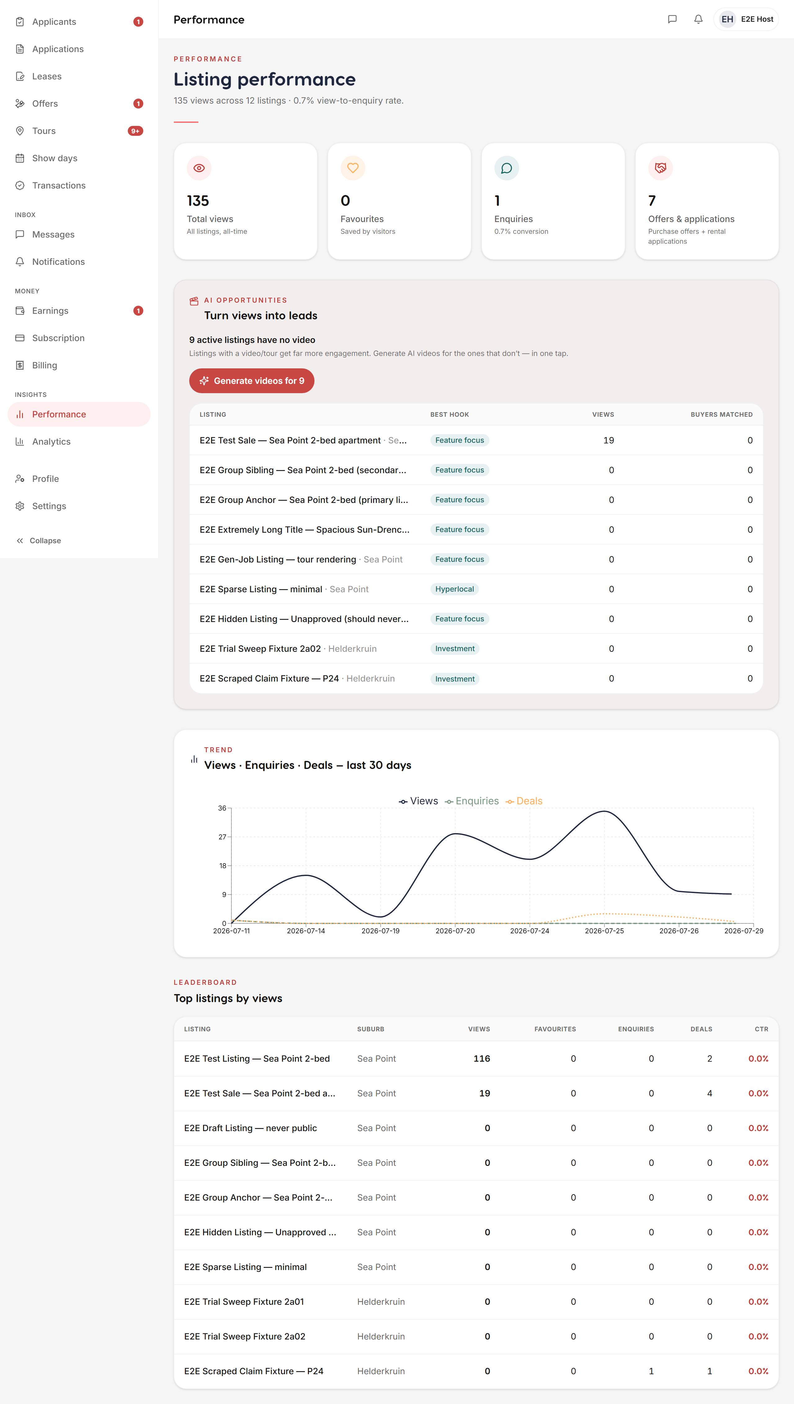 Ai opportunities — Liivra web